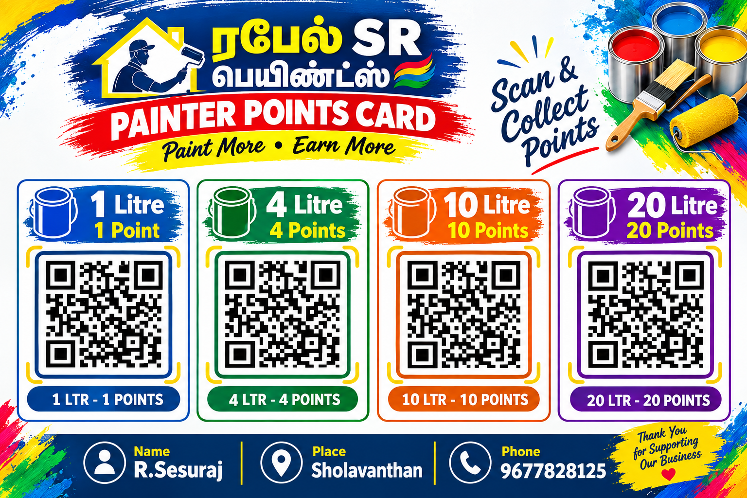 Painter points card